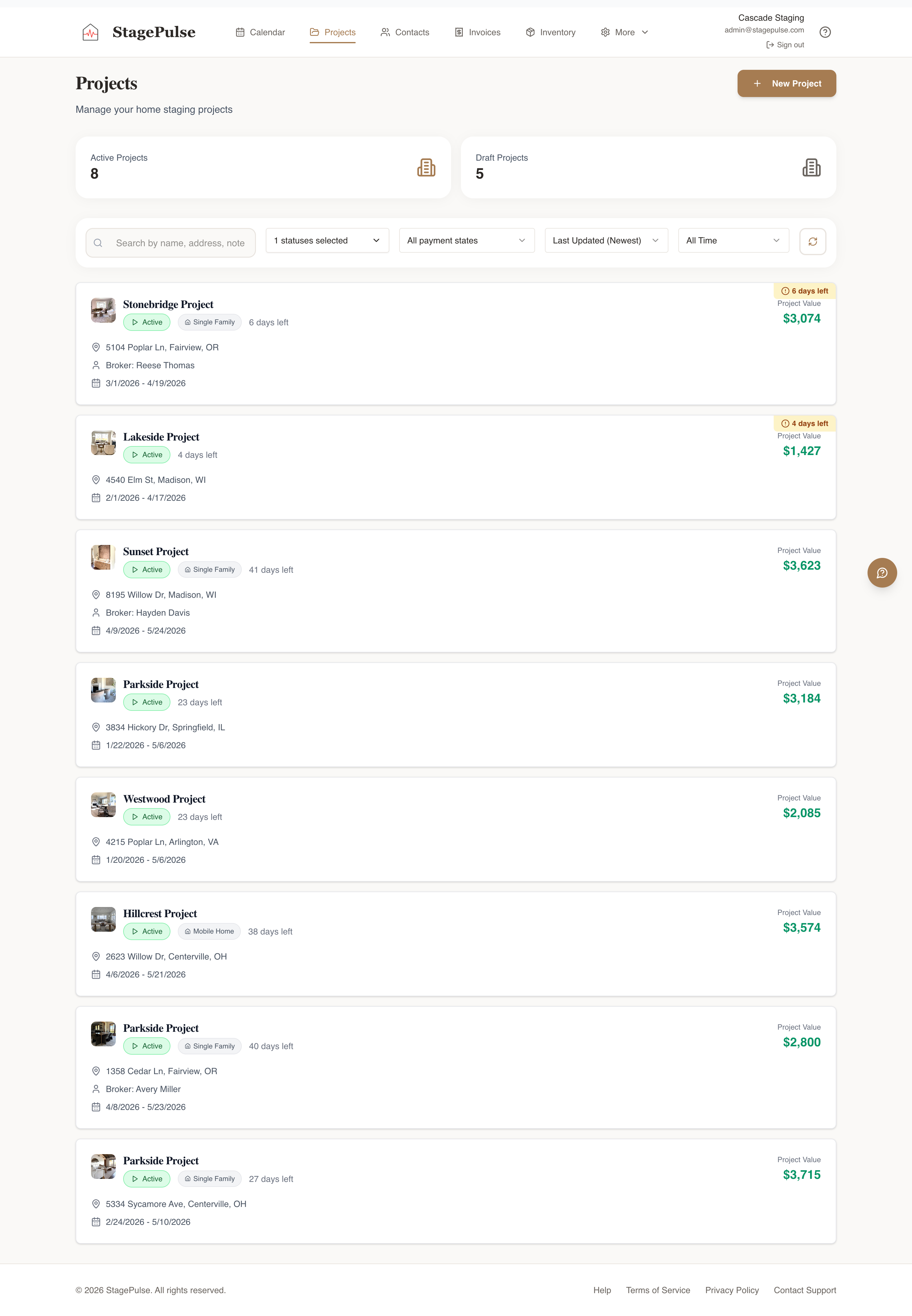 Projects dashboard